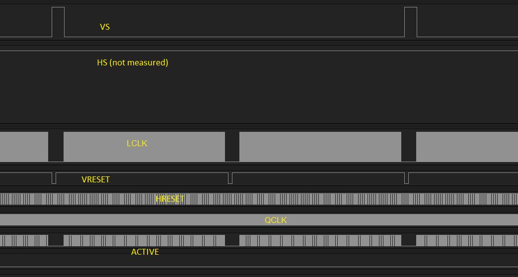 SPEA vsync